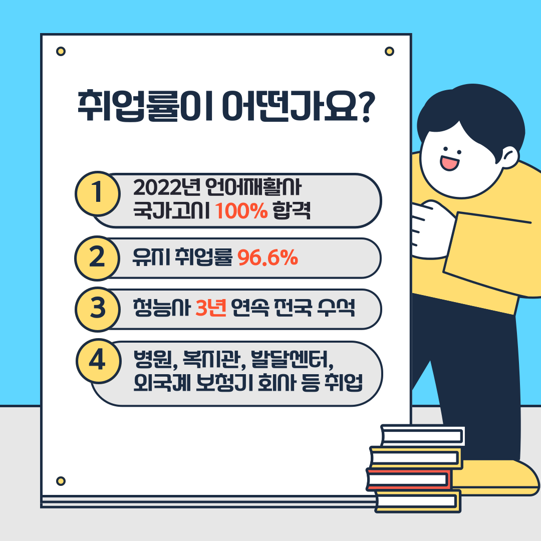 2025학년도 우송대학교 언어치료청각재활학과 '수시면접'